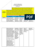 Atp KLS MM 3