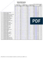 Xii Med Result 18.1.2024