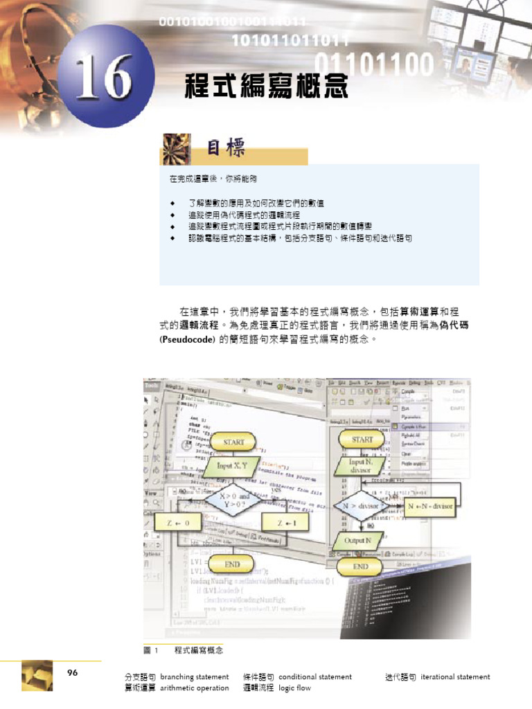 Ccit 16 | PDF