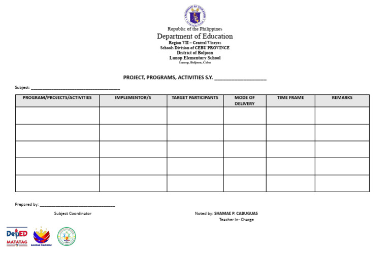 PPA Template for DepEd Programs | PDF
