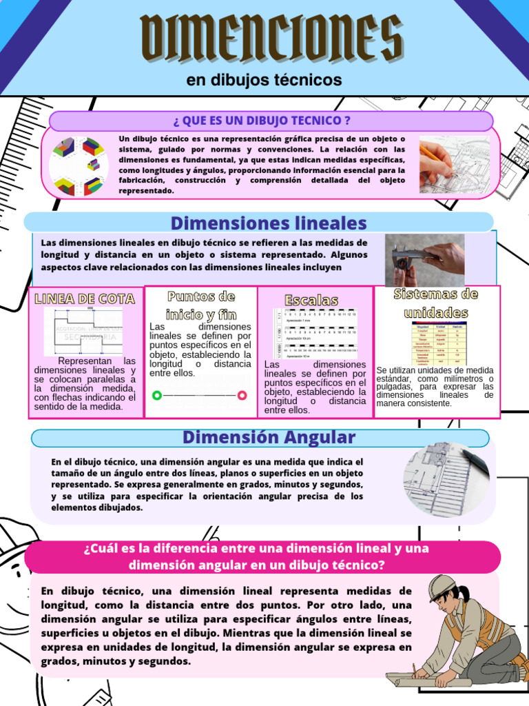 Dimensiones en Dibujo Técnico | PDF | Dibujo técnico | Dimensión
