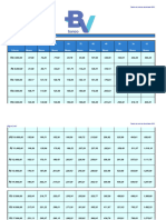 Tabela de Valores BV 2023