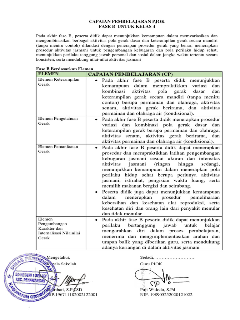 CP K.4 | PDF