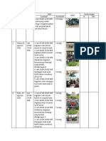 Contoh Laporan KKN Desa Kisaran