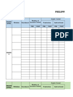 Consolidated Phil IRI Report English 1