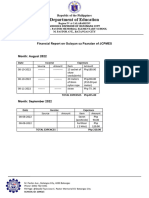 Financial Report On Gulayan Sa Paaralan 2022-2023