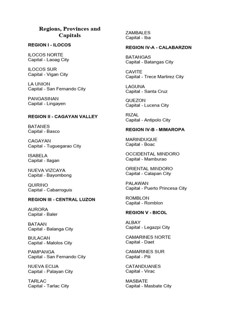 Provinces and Capitals of the Philippines | PDF