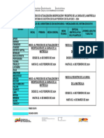 Cronograma Programado de Carga de La Matrícula Período Escolar 2023-2024