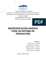 4-Representación Gráfica para Un Sistema de Producción