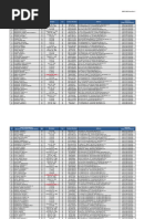 0485 GPAI Masterlist Barangay 28 Caloocan City D2 1144