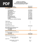 2024 Financial Report SanFrancisco