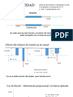 ELASTICIDAD2022enero (Cap13)