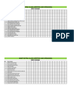 Muet Extra Class October Attendance