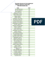 Ele15 Midterm Grades