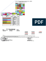 Jadwal Pelajaran Terbaru2023-2024
