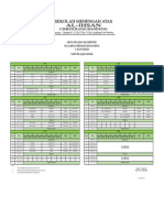 Jadwal Pelajaran PJJ Sma 2023-2024 - 07 Januari 2024