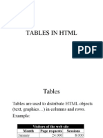 Intro To HTML Tables