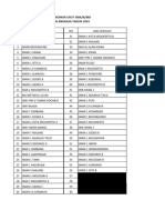 Peserta SMA Fix Last Update