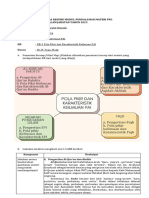 Lembar Resume KB-3 MOdul Struktur Keilmuan PAI