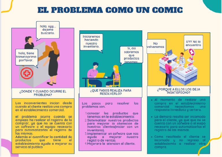 EL PROBLEMA COMO UN COMIC | PDF