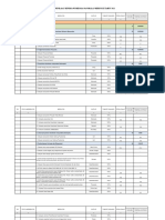 PKP PKM KRC Ii 2022 Oke