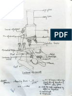 Microscope and Usage