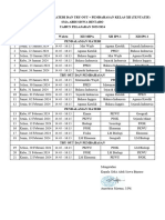 Jadwal PM Dan TO 2