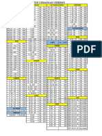 Daftar Harga Layyin Undangan