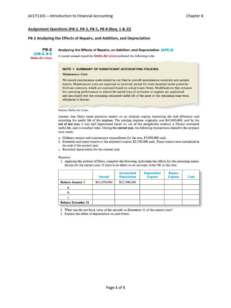 Financial Accounting Chapter 8 Assignments | PDF | Finance & Money ...