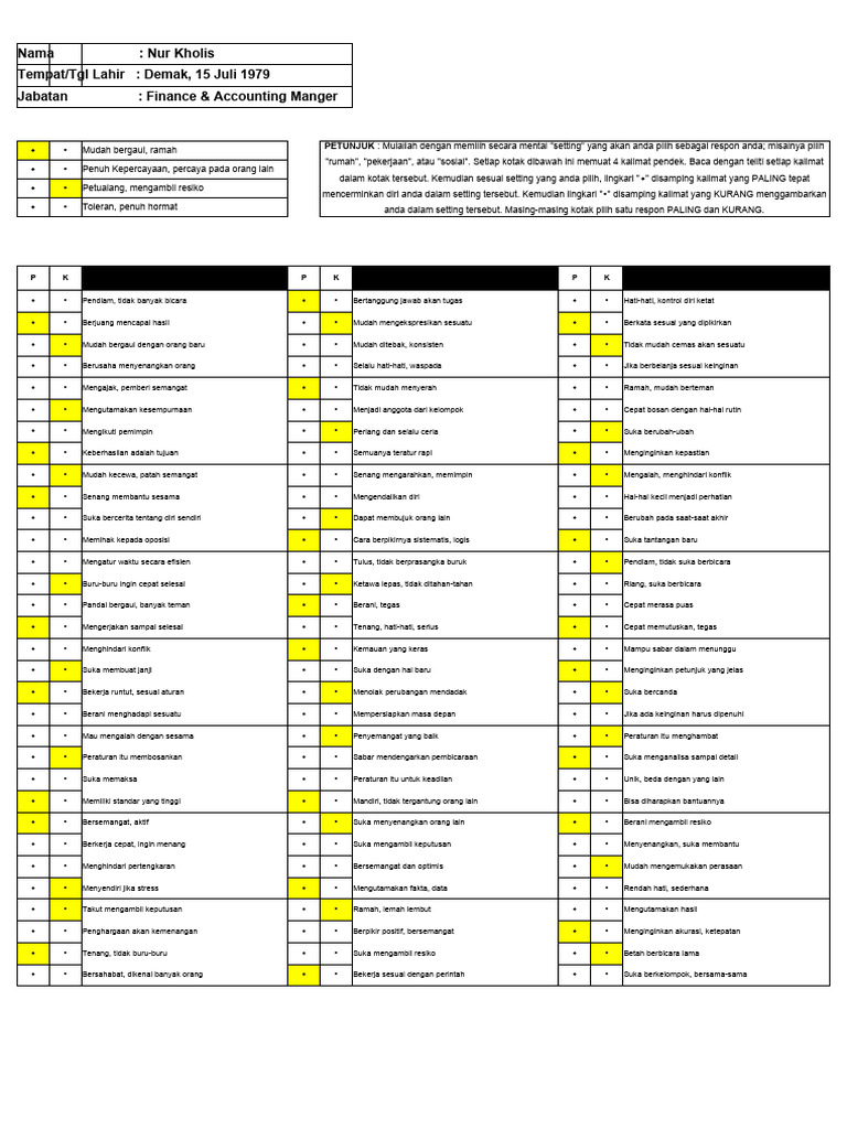 Soal DISC QQI-Nurkholis | PDF | Pengembangan Diri