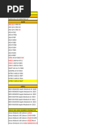 Price List 28 November 2023