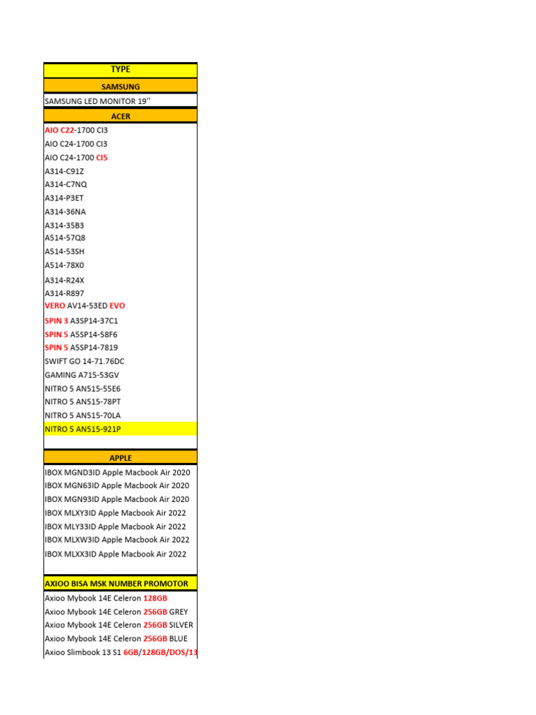 Laptop and Monitor Model List | PDF | Computer Hardware | Display ...