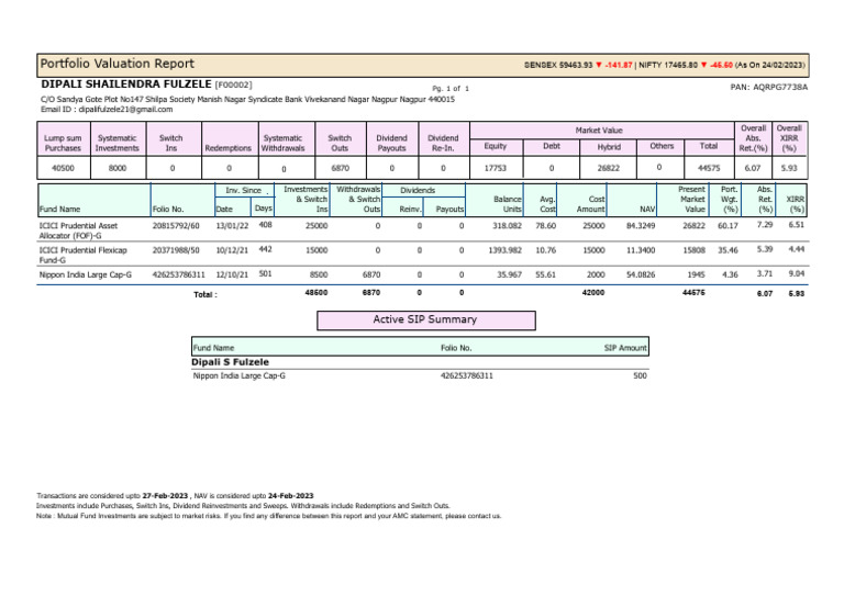 Dipali mf statement pdf investing corporations