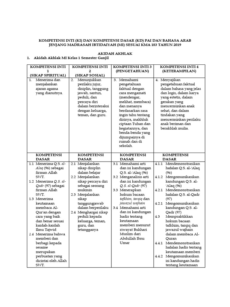 Kompetensi PAI dan Bahasa Arab MI | PDF