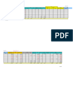 Payroll January 30, 2024