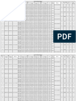 Horizontal Alignment Report HIP/Curve No. HIP Deflection Element Start End Length Chord Length Bearing