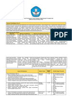 Atp B. Indonesia Ii SD