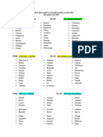 Psy 103 Teams