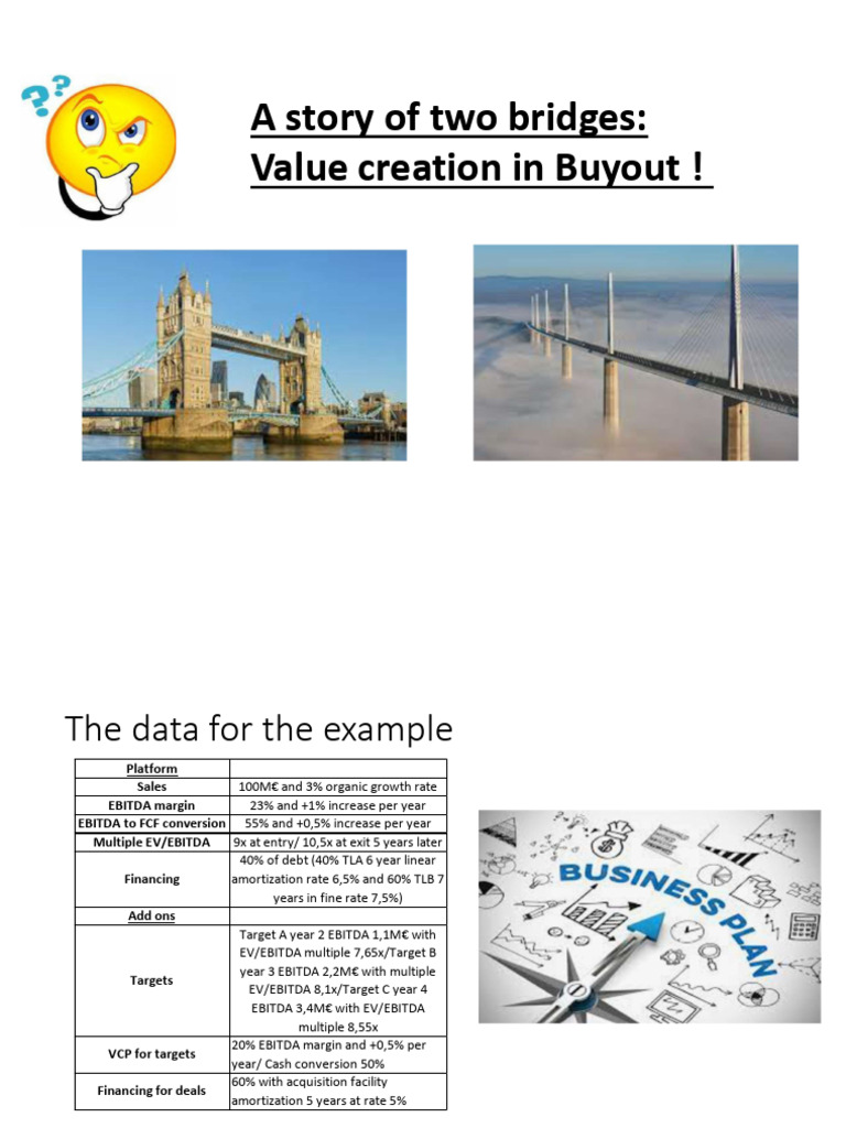 Value_creation_bridge_1704547119 | PDF | Debt | Equity (Finance)