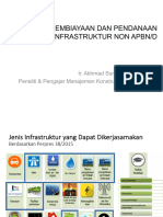 Pembiayaan Dan Pendanaan Infrastruktur