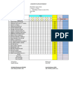 Analisis Ulangan Harian