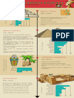 Antiguo-Egipto Infografia NUMERO 2 PDF 