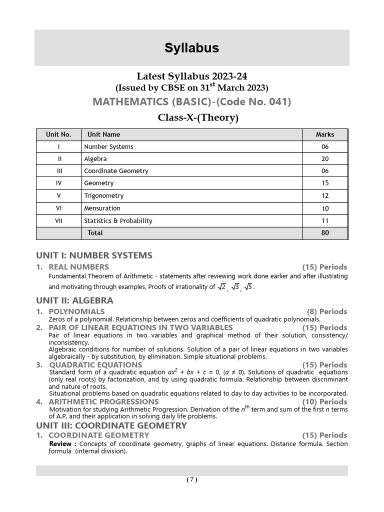 Math Basic Syllabus | PDF | Trigonometric Functions | Triangle