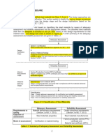 Material Procurement Requirements - To Comply