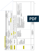 Framework For RBI