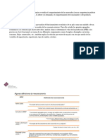 Resumen Sesion 01 Macroeconomia 2024