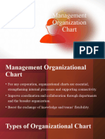 Lesson 4-Management Organization Chart