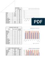 Rekapan Data Imut 2021