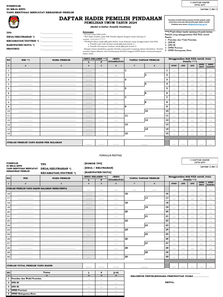 7.2 C.DAFTAR HADIR DPTB | PDF