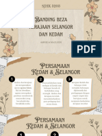 Tutorial 6 Sejarah Politik